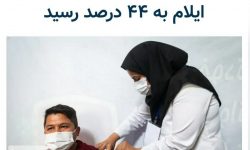 پوشش واکسیناسیون کرونا در ایلام به ۴۴ درصد رسید