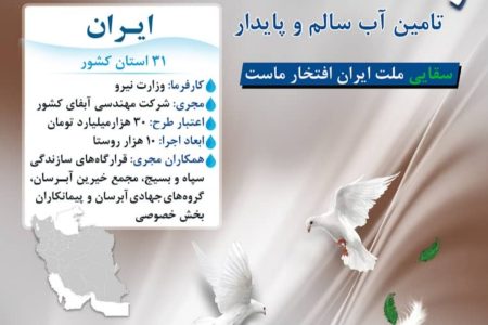 آئین افتتاح طرح آبرسانی شهید علی غیوری زاده به روستاهای اَما و مهر ملکشاهی برگزار شد