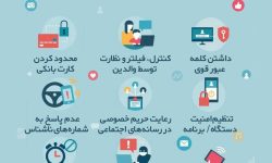 ۸ راه برای حفظ امنیت آنلاین بودن کودکان